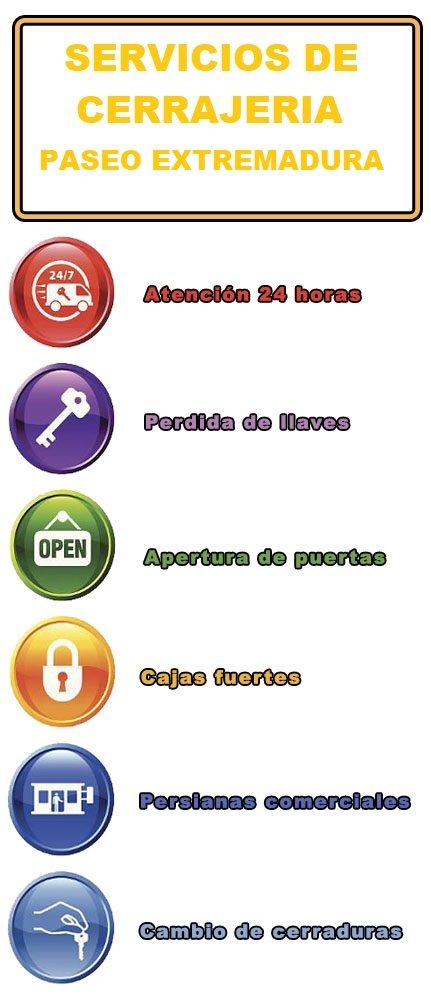 servicios de cerrajeria en paseo extremadura